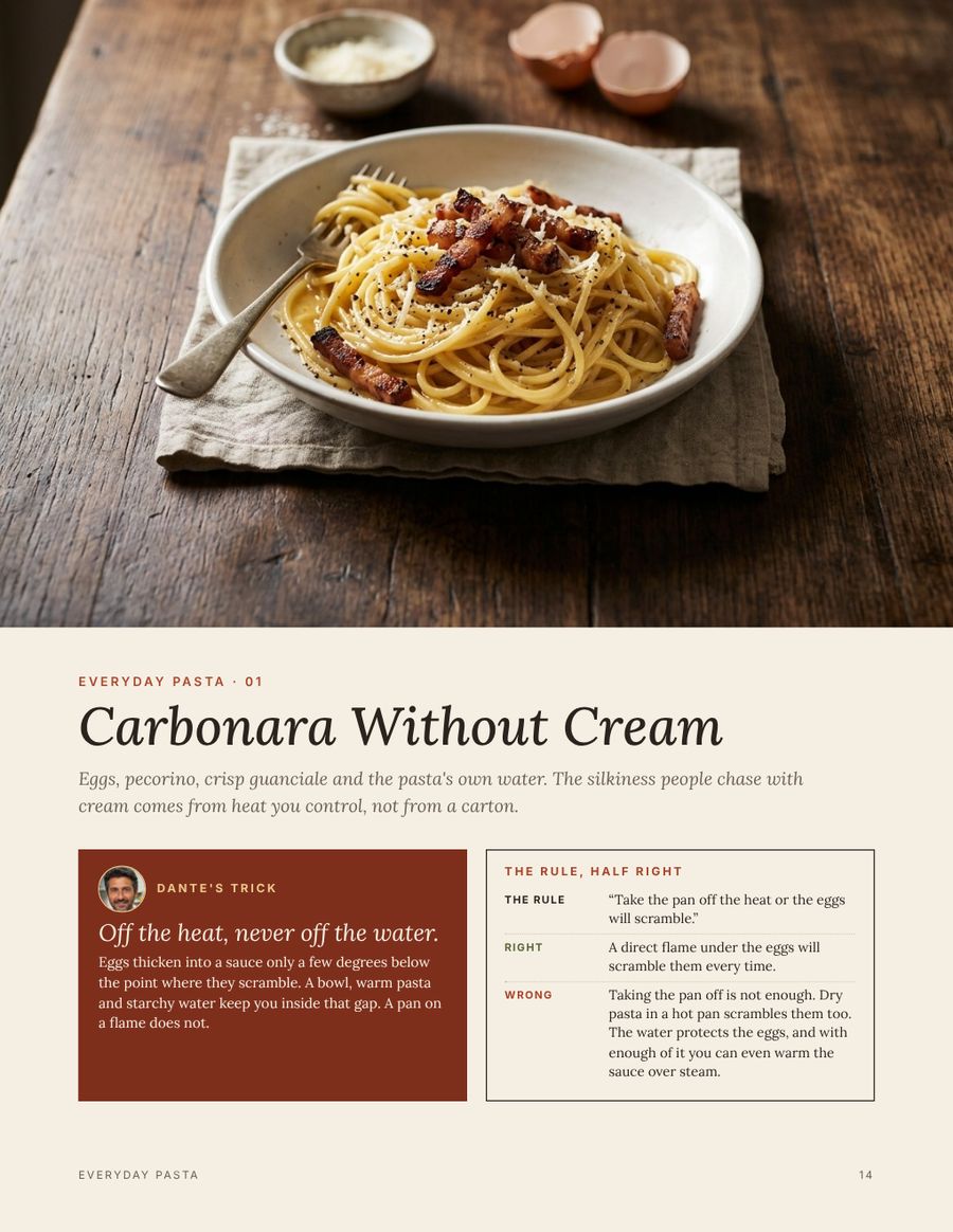 Carbonara photo page