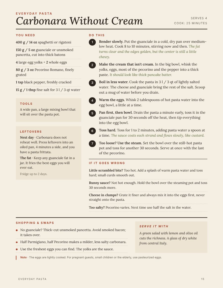 Carbonara recipe page