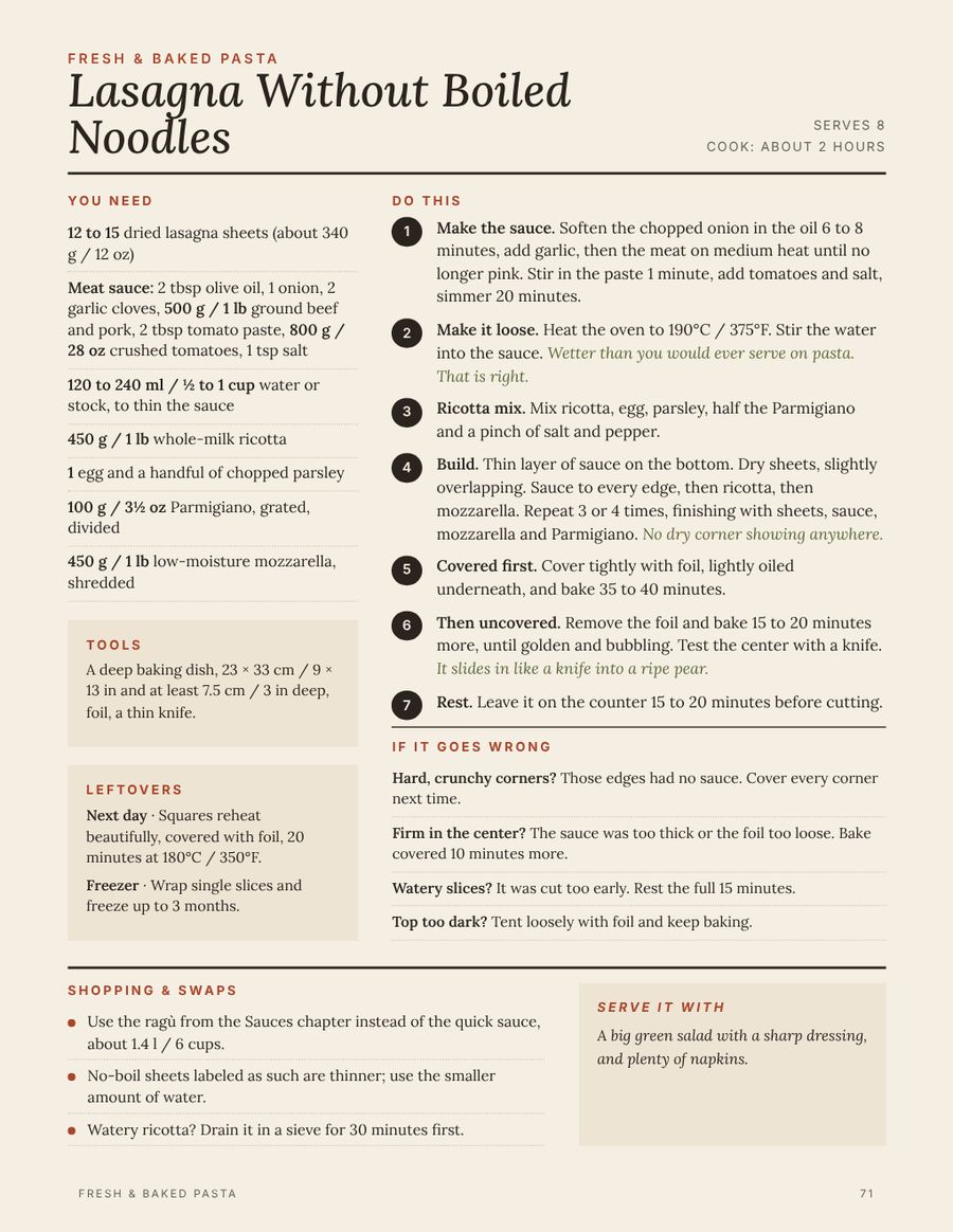 …its recipe page