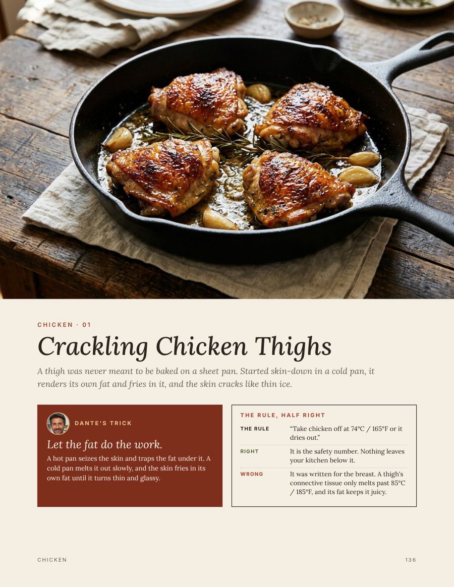 Crackling Chicken Thighs